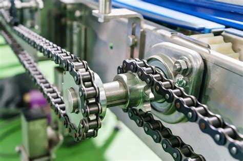 chain drive cnc machine|different types of chain drive.